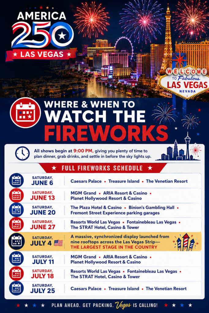 America250 Fireworks | Las Vegas | Schedule